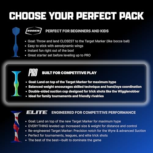Popdarts PRO 팩 게임 세트(리즐) | 실내, 실외, 흡착 컵 던지기 게임, POP와의 경쟁 - color: 블랙/틸/레드/화이트