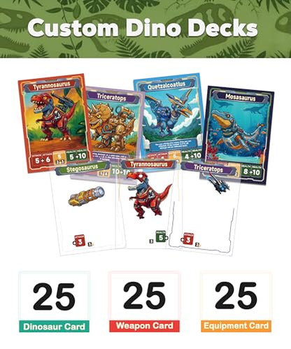 Dr. Quest Dino Clash Educational Math Board Game | Dinosaur-Themed Addition & Subtraction Game | Educational Family & Homeschool Math Game for Kids Ages 6–10