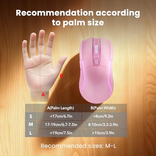 Pink Keyboard and Mouse Wireless Combo, 4000mAh Rechargeable Backlit Quiet Keyboards mice set, USB Ergonomic Key Board with Wrist Rest & Phone Holder for PC, Mac, Windows, Natural Soft Typing —SABLUTE - color: Pink