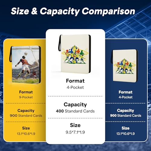 Kabinka 4-Pocket Soccer Card Binder, 2025-2026 Soccer Trading Cards Binder Fits 400 Cards with 50 Removable Double-Sided Sleeves, Waterproof PU Card Albums for Soccer Fans - color: Soccer-2, size: 4 Pocket 400