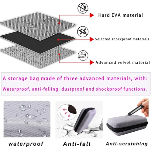 Hard EVA Carrying Storage Case Compatible with Retroid Pocket Flip 2 / Retroid Pocket Classic Retro Game Handheld Console Protective Travel Storage Box (Grey) - color: Grey