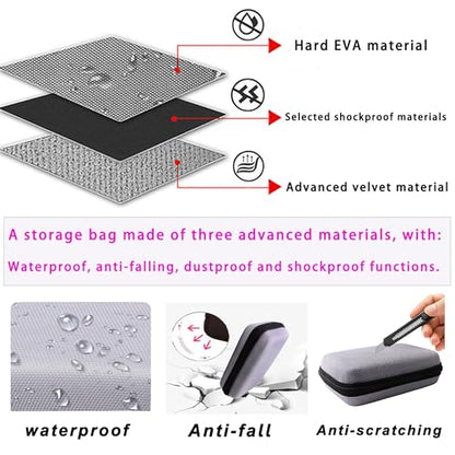 Hard EVA Carrying Storage Case Compatible with Retroid Pocket Flip 2 / Retroid Pocket Classic Retro Game Handheld Console Protective Travel Storage Box (Grey) - color: Grey