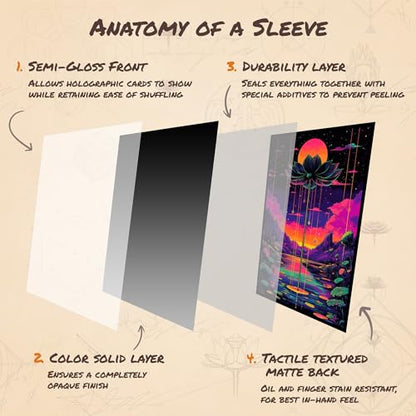 Neon Lotus 3 - MTG Card Sleeves, 104ct, Standard Size, Textured | Perfect for Double Sleeving, Smudge Resistant Matte Back, Standard 66x92mm - Compatible with Magic The Gathering & TCG Cards - color: Neon Lotus 3, size: Textured