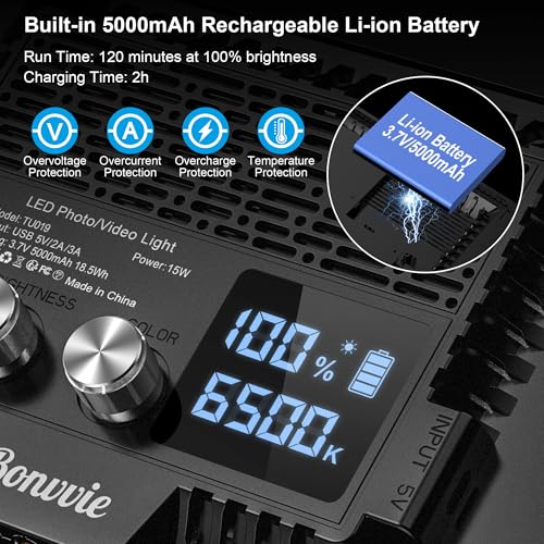 15W Rechargeable LED Video Light Kit, 9” Camera Light with 5000mAh Li-ion Battery, 3000-6500K CRI 97+ Bi-Color Soft Photo Lighting for Studio & Outdoor Photography Vlog Zoom Calls Live Stream