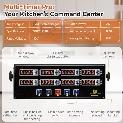 Commercial Kitchen Timer for Cooking, 8 Channel Timer Restaurant Kitchen Supplies, Heavy-Duty Timer - Stainless Steel | Digital LED Technology | Reminder Function | Loud Alarm - size: 8 channel