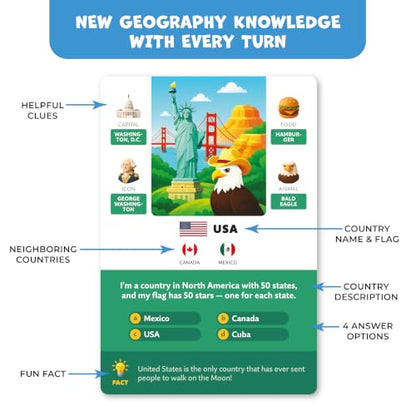 Guess The Country Card Game – World Geography for Kids 8-12 – Educational Family Game – Geography Trivia Challenge for Teens - color: Country