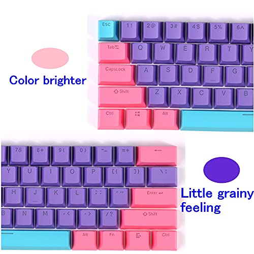 CJXSP PBT 61 Keycaps 60 Percent, Gaming Keycaps OEM Profile Backlit Keycap Set for 60 Percent Cherry MX Mechanical Keyboard ，Only keycaps (Pink Peach) - color: Pink peach