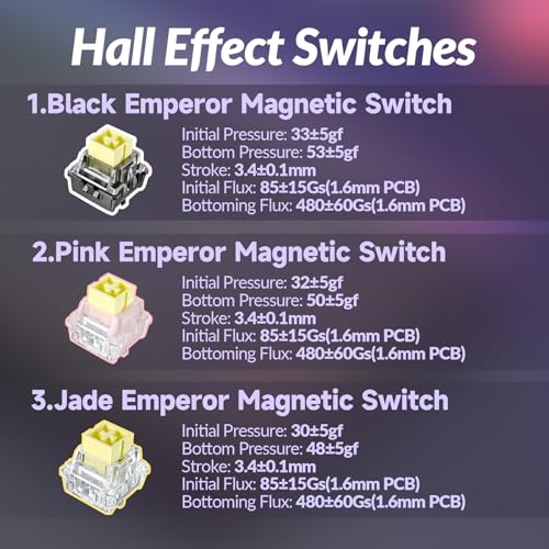 AULA Hero 68 HE Pro - Wired Gaming Keyboard with Hall Effect Magnetic Switch, CNC Aluminum Frame, 8KHz Polling Rate, RGB Box & Backlight, Side Printed Keycaps, 65% 68-key Compact Small Gamer Keyboards - color: Black-Pro Version