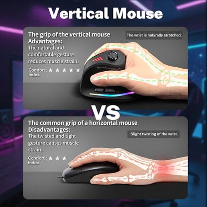 Gaming Mouse with 5 D Rocker, Wireless Vertical Mouse with [24000 DPI] [12 Programmable Buttons], Computer Mouse for Gamer/PC/E-Sports/Laptop (Black) - color: Black