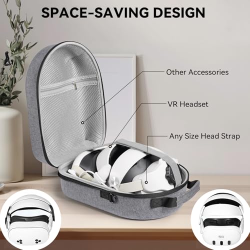 Large size Case for Meta Quest 3/3S, Compatible with Meta Quest 3/3S VR Headset, Controller Grips, Compatible with Battery Elite Strap, controllers and accessories Hard-shell travel storage case-Grey