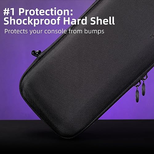 Skull & Co. EDC Case: Slim Carrying Case for Steam Deck- Multi-Camo
