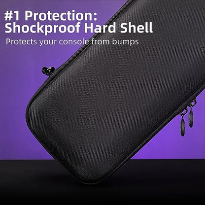 Skull & Co. EDC Case: Slim Carrying Case for Steam Deck- Multi-Camo