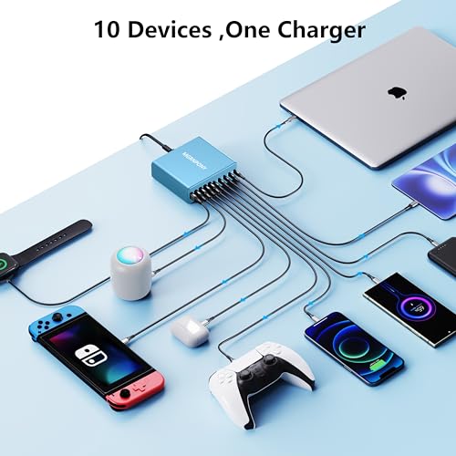 320W USB C Charger Block, 10-Port USB C Charging Station GaN III PD 65W PC Laptop Fast Charger Adapter for MacBook Pro/Air, DELL, iPad, iPhone, Samsung Galaxy (Light Blue) - color: Light Blue