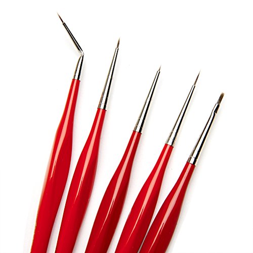 AIT Art Select Micro Detail Brush Set, 5 Miniature Paint Brushes for Fine Detail, Handmade in USA for Trusted Performance, Triangular Handle Design for the Best Grip and Ultimate Precision