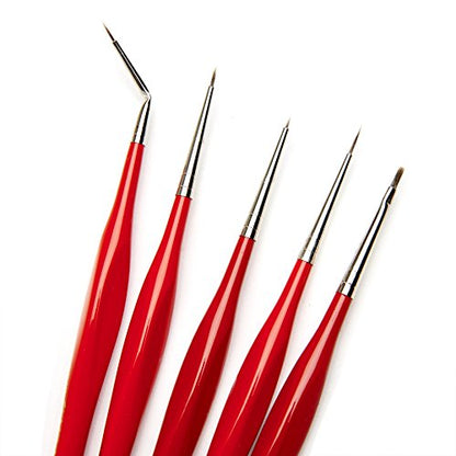 AIT Art Select Micro Detail Brush Set, 5 Miniature Paint Brushes for Fine Detail, Handmade in USA for Trusted Performance, Triangular Handle Design for the Best Grip and Ultimate Precision