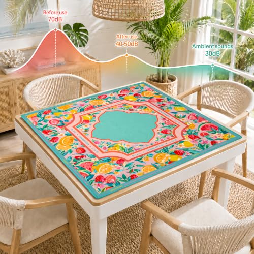 Mahjong Mat 31.5x31.5 Inch, Non-Slip Rubber 3mm American Mahjong Mat with Rules, Fruit Spree Hand-Painted Look Noise Reducing Game Neoprene Mat for Table (Vibrant Fruit) - color: Vibrant Fruit