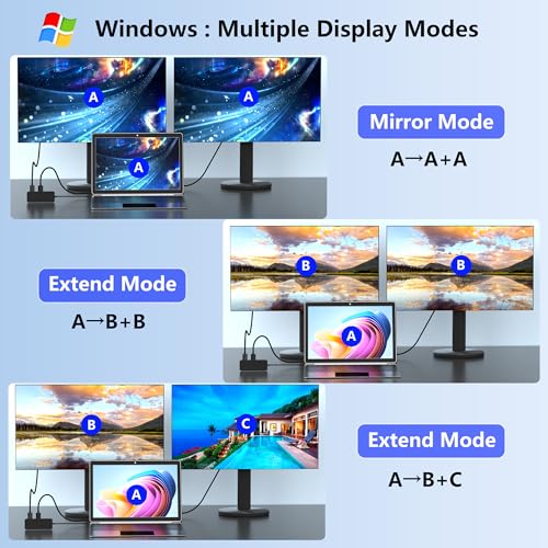 Laptop Docking Station Dual Monitor for Dell/HP/Lenovo/Mac, HDMI Splitter for Dual Monitors Extended Display, Dual Monitor Adapter 4K@60hz, USB C Docking Station for Laptop with HDMI/USB/PD/SD/TF - style: 8 IN 1 4K@60hz Black