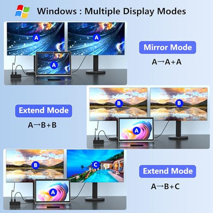 Laptop Docking Station Dual Monitor for Dell/HP/Lenovo/Mac, HDMI Splitter for Dual Monitors Extended Display, Dual Monitor Adapter 4K@60hz, USB C Docking Station for Laptop with HDMI/USB/PD/SD/TF - style: 8 IN 1 4K@60hz Black