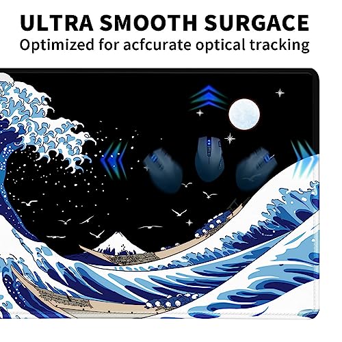 Gaming Laptop Mouse Pad,Sea Wave Big Mice Pads PC Keyboard Waterproof and Non-Slip 47.2" x 23.6" 0.15" Thick XL,XXL Rubber Table Mat, Kanagawa Surfing and Black Japanese Mouse Pads - color: A Kanagawa Surfing, size: 47.2" x 23.6"