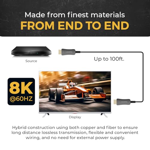 OREI 8K HDMI 2.1 Fiber Optic Cable 100ft - AOC, 48Gbps, 8K@60Hz, eARC, 3D - size: 100FT