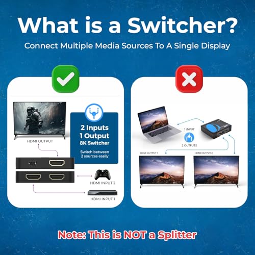 OREI 8K 2-Port HDMI 2.1 Switch, 8K@60Hz, 4K@120Hz, Auto and Manual Switch | hdmi switch 2 in 1 out, hdmi 2.1 switch 4k 120hz, 48Gbps, HDR10, Dolby Vision, PS5/Xbox, IR Remote - color: Jet Black