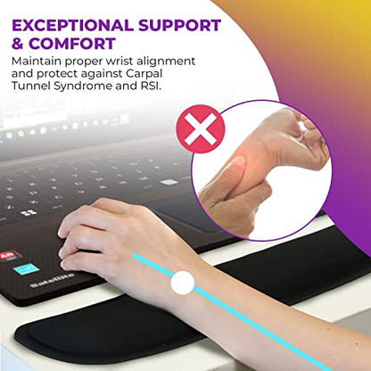 4pc Premium Wrist Rests for Keyboard and Mouse Pad Set - Memory Foam Cushion, Black - Ergonomic Wrists Hand Arm Rest Support for Laptop Computer Desk and Gaming - Carpal Tunnel Syndrome Relief - style: Premium