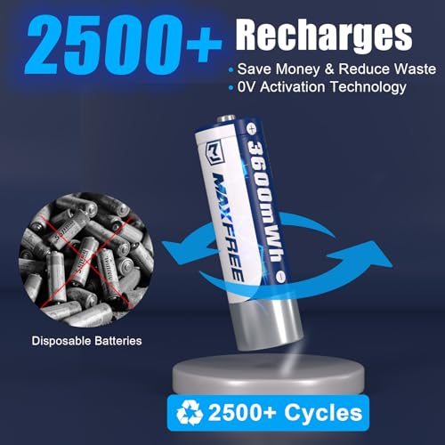 Maxfree Rechargeable AA Batteries Lithium with Charger, 8-Pack 1.5V 3600mWh | Long Lasting Double A Batteries with LED Display, Cycle Times Up to 2500 – Fast Charging for Blink Outdoor Cameras & Toys - size: Lithium Batteries Charger with 8-Pack AA