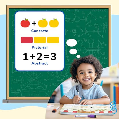 JoyCat Math Busy Book for Toddlers Reusable Preschool Workbook for Ages 3–8 | with 10 Dry-Erase Markers, Number Tracing & Counting Activity Book for Kids, Kindergarten Learning Activities, Travel-Ready - style: 5. Math