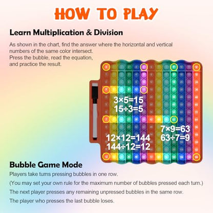 Multiplication Games for Kids, 12x12 Multiplication Board with Rainbow Charts, Double-Sided Sensory Math Learning Games with Dry Erase Marker, Addition & Multiplication