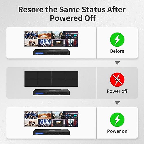 TESmart 8x8 HDMI Matrix 4K Matrix Switcher Support EDID, 4K@30HZ, 1080P 3D, HDCP, 8 in 8 Out HDMI Switch with IR Remote Control, RS232, TCP/IP Control, Rack-Mount HDMI Matrix - size: 8 IN 8 OUT 4K30