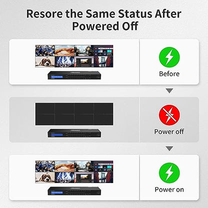 TESmart 8x8 HDMI Matrix 4K Matrix Switcher Support EDID, 4K@30HZ, 1080P 3D, HDCP, 8 in 8 Out HDMI Switch with IR Remote Control, RS232, TCP/IP Control, Rack-Mount HDMI Matrix - size: 8 IN 8 OUT 4K30