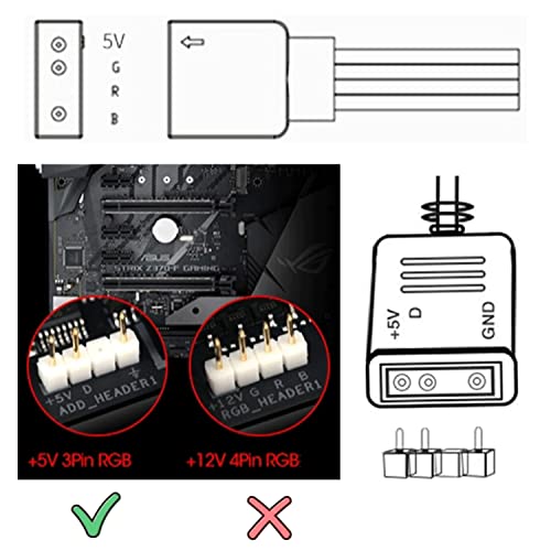 ARGB Splitter Cable, 1-to-2 Female to Female 5V 3 Pin Addressable RGB Splitter Extension Cable ARGB LED Sync Cable for Extend PC Computer ARGB Fans Or ARGB LED Series (2 Pack) - style: 1-to-2