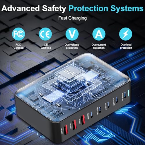 600W USB C Fast Charger Block, Multi-port USB Charging Station, GaN Ⅲ Double 140W PD PPS Port Fast Charging Station for Multiple Devices,Laptop Wall Charger Compatible with MacBook, iPhone 17,iPad etc - size: 600W+A 240W Fast Charging Cable Braided Nylon
