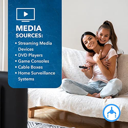 OREI 4x1 Out Quad Screen Multiviewer 1080p 3.5mm/Analog IR Remote HDMI 1.4 | HDMI Multiviewer, HDMI Switcher 4 in 1 Out – 5 Display Modes, VGA Output, LPCM 2.0 Audio, 4.95Gbps Bandwidth - style: 4x1 Multiviewer