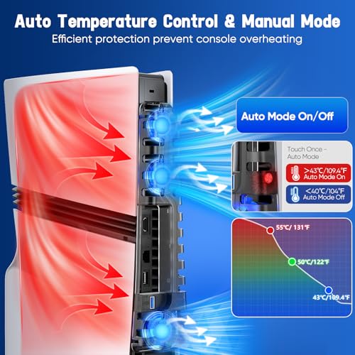 FASTSNAIL Cooling Fan wih LED Light for PS5 Slim/Pro Disc/Digital Console | Efficient Cooling & 3 Fan, Auto Power On/Off, Adjustable Speed, USB3.0 Port & LED Light, Quiet Cooler System for PS5 Slim/Pro - color: Matte Black