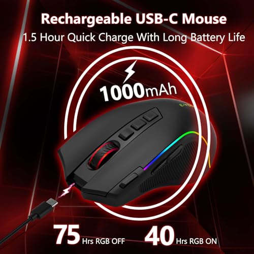 E-YOOSO Premium Wireless Bluetooth Versatile Mouse,8000 DPI,6 RGB Backlit | USB C Rechargeable,2.4G/BT/Wired,Rapid Fire Key,75-Hour Power Capacity,For Gaming/Office/Home/PC Computer/Laptop/Mac