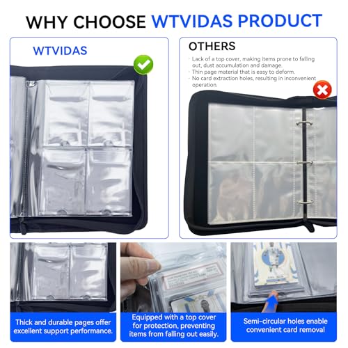 Graded Card Binder, Holds 40 PSA Slabs, 4 Pocket Slab Binder for PSA CGC CSG Slabs, Premium Ringless Zipper Card Collection Album,gray-black - color: Graded Card Binder-40 Pockets, size: 4 Pocket
