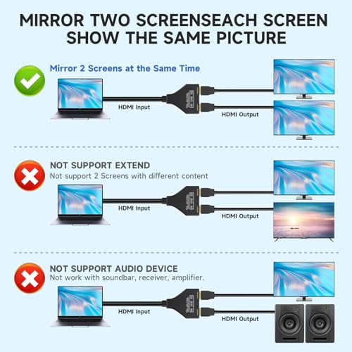 BATU HDMI Splitter 1 in 2 Out 4k 30hz HDMI Cable 2.0 Male to Dual Female with Power USB Cable for HD, LED, LCD, TV Dual Monitors Duplicated-Mirror Support 1080P 3D Full HD