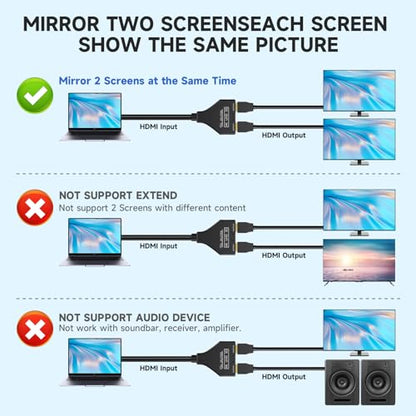 BATU HDMI Splitter 1 in 2 Out 4k 30hz HDMI Cable 2.0 Male to Dual Female with Power USB Cable for HD, LED, LCD, TV Dual Monitors Duplicated-Mirror Support 1080P 3D Full HD