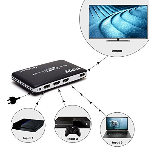 4K x 2K 3 Port 3 x 1 HDMI Switch with PIP(Picture in Picture) and IR Wireless Remote Control, HDMI Splitter Switcher Hub Port Switches (ZW310)