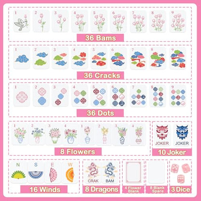 162 American Mahjong Tile Set with Storage Bag & Dice, 1.2" Mini Pink 3D Engraved Melamine Mahjong Tiles Travel Game for Adults, Friend & Family Game Night, Gifts for Mah-jongg Lovers - color: Pink
