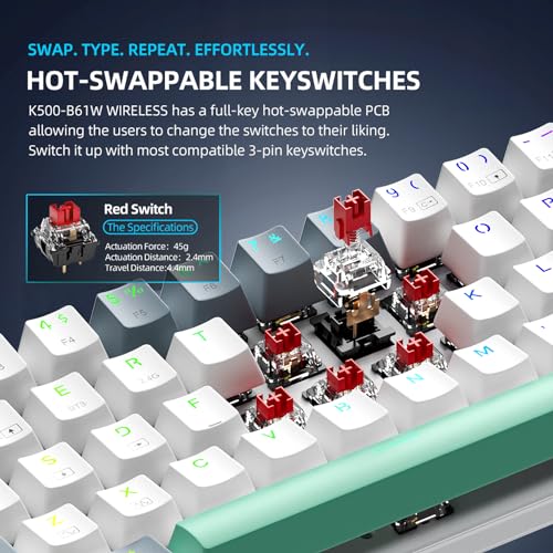 Machenike K500A-B61W 60% Mechanical Wireless Gaming Keyboard, 61 Keys Ultra-Compact Hot Swappable Linear Red Switch, Dynamic RGB Backlit, Anti-Ghosting, Double-Shot PBT Keycaps, Win/Mac, White - color: White, size: Red Switch