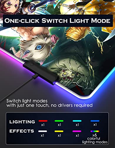 RGB Mouse Pad for Demon - Anime Tanjirou Large Mouse Pad for Computer with LED Light Edges Non Slip Rubber Base | Compatible with Kimetsu No Yaiba 11.8 x 31.5in Long Mouse Mat