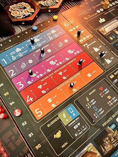 Hegemony: Lead Your Class to Victory - Unique Asymmetric Card Driven Game, Political Economic Board Game, Ages 14+, 2-4 Players - style: Base Game