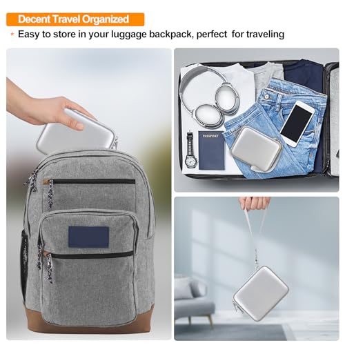 Elonbo Carrying Case for G350/ RG35XX Pro/ RG40XXV/ RG406V/ RG405V Retro Handheld Game Console, GiipGoop/ Voacle/ Anbernic Video Gaming Console Travel Storage Bag, Linux System Games Holder, Grey - color: Grey