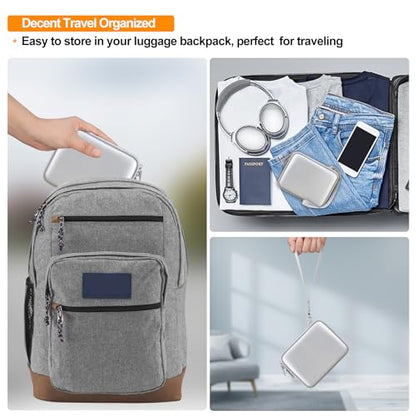 Elonbo Carrying Case for G350/ RG35XX Pro/ RG40XXV/ RG406V/ RG405V Retro Handheld Game Console, GiipGoop/ Voacle/ Anbernic Video Gaming Console Travel Storage Bag, Linux System Games Holder, Grey - color: Grey