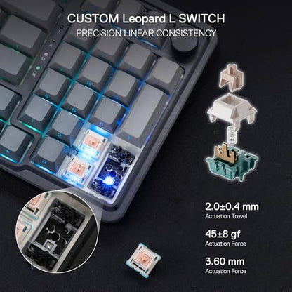 Redragon K686 PRO Wireless RGB Gasket Gaming Mechanical Keyboard, Easy Knob | Multi-Function Control Wheel, 0-Delay Tri-Mode, Cushioned 5-Layer Noise Dampening for Creamy Thocky Sound, Practical 98 Keys - color: Concrete Jungle, size: 98 Keys