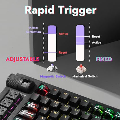 LEMOKEY L1 HE 75% Hall Effect RGB Gaming Keyboard, Full Aluminum Body, Tri-Mode Connectivity, Rapid Trigger & Adjustable Actuation, Hot-Swappable, Web Configurator, with Knob, for Windows and Mac