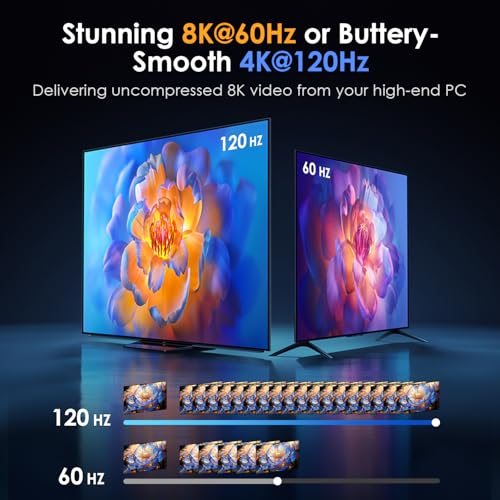 8K@60Hz HDMI 2.1 Switch 5 in 1 Out, 48Gbps Ultra HD 4K 120Hz, HDR10/Dolby Vision, 3D, Supports DTS-HD, Dolby TrueHD Compatible with PS5/4 Xbox Nintendo Switch Roku Apple TV Fire Stick Gaming PC - size: 8K@60Hz 5 in 1 Out HDMI Switch