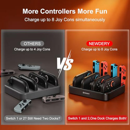 NEWDERY Controller Charger for Nintendo Switch 1/2 Joy Con, Charging Dock | 8 in 1 Fast Charging Station | Magnetic Snap | USB C Cable | LED Indicators | Organizer Stand Accessories | for Joy Con 2/1